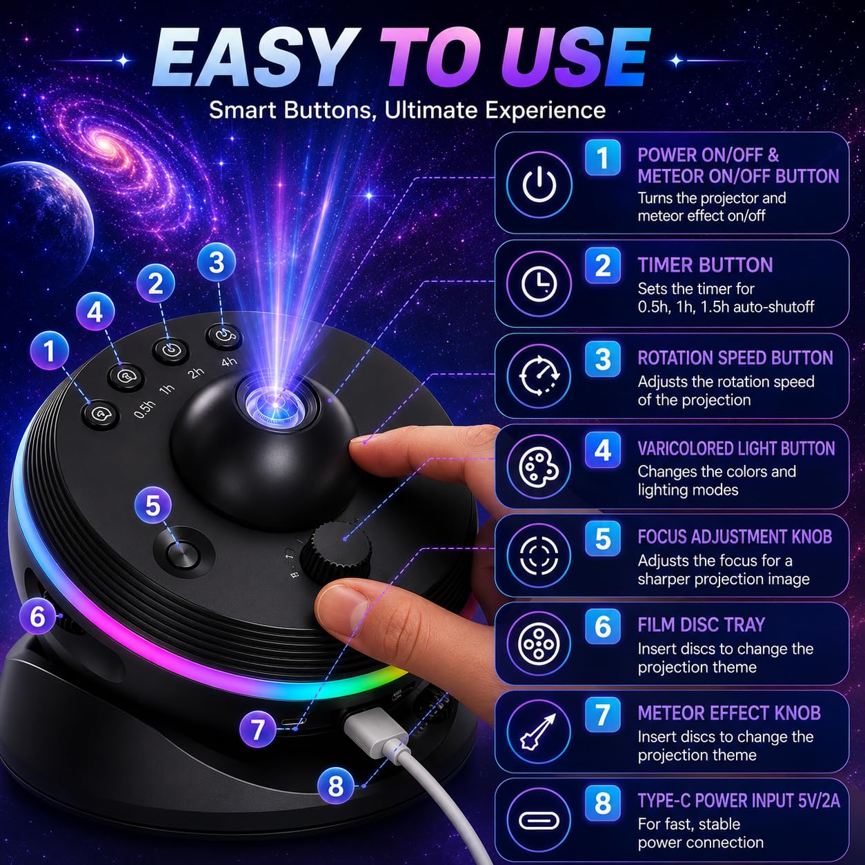 Galaxy Projector – 13 Replaceable Discs | 4K HD Star Light Projector with Dynamic Meteors, 360° Rotation, Nebula & Large Projection Night Light for Kids, Adults, Bedroom, Room Decor